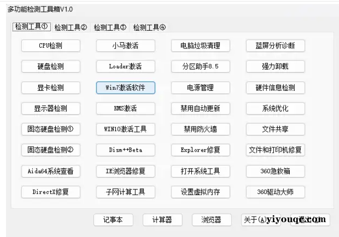 解决99%的电脑问题 多功能检测工具箱V1.0-向阳资源站
