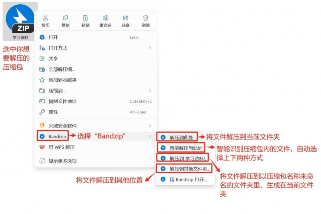 图片[7]-新手必看：资源搜索、下载、解压及杀软关闭全指南-向阳资源站
