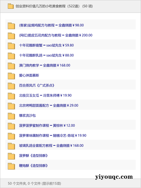创业资料价值几万的小吃美食教程（522道）-向阳资源站