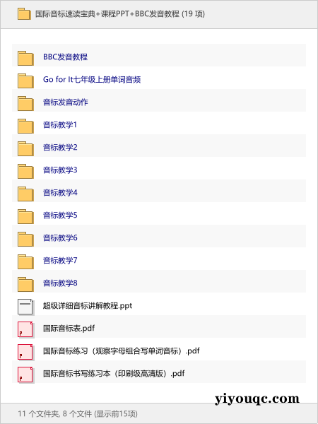 国际音标速读宝典+课程PPT+BBC发音教程-向阳资源站