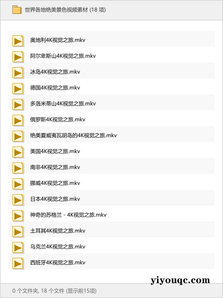 世界各地绝美景色视频素材-向阳资源站
