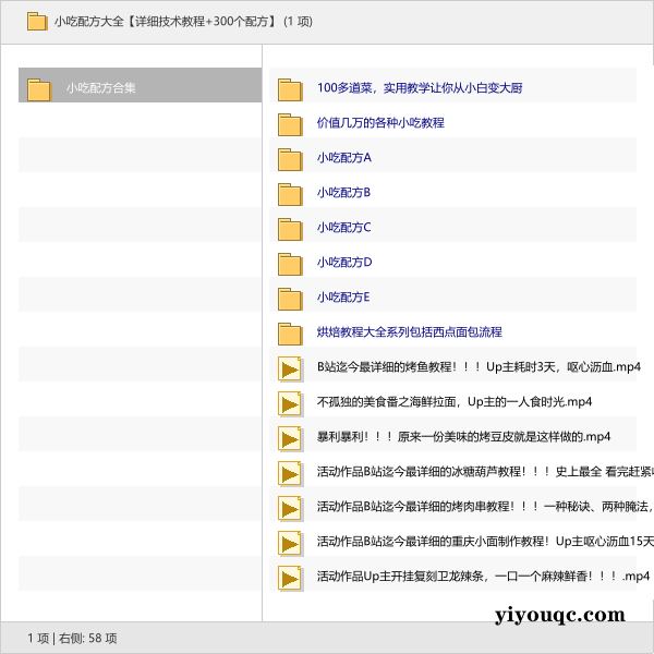 小吃配方大全【详细技术教程+300个配方】-向阳资源站