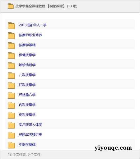 按摩学最全课程教程 【视频教程】-向阳资源站