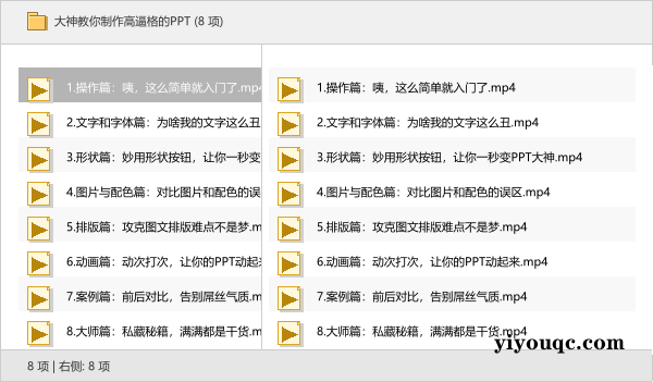 大神教你制作高逼格的PPT-向阳资源站