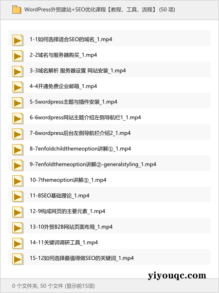 WordPress外贸建站+SEO优化课程【教程，工具，流程】-向阳资源站