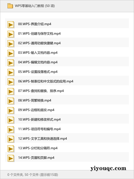 WPS零基础入门教程-向阳资源站