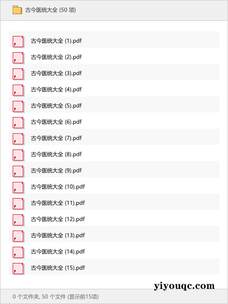 古今医统大全-向阳资源站