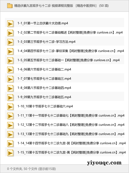 精选伏羲九宫观手七十二诊 视频课程完整版 ［精选中医资料］-向阳资源站