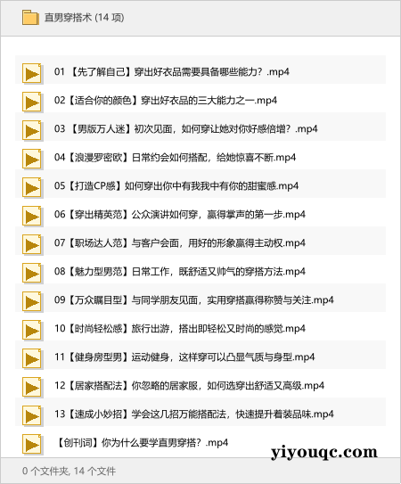 直男穿搭术-向阳资源站