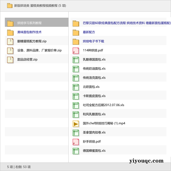 新版烘培类 蛋糕类教程视频教程-向阳资源站