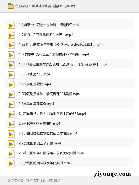 征服老板：零基础做出高逼格PPT-向阳资源站