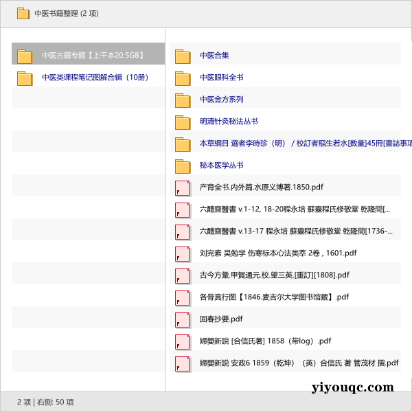 中医书籍整理-向阳资源站
