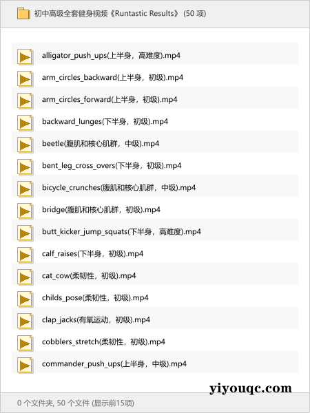 初中高级全套健身视频《Runtastic Results》-向阳资源站