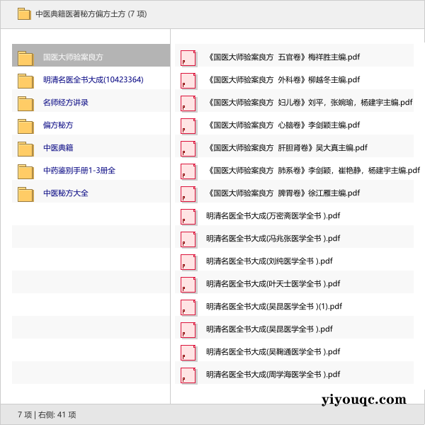 中医典籍医著秘方偏方土方-向阳资源站