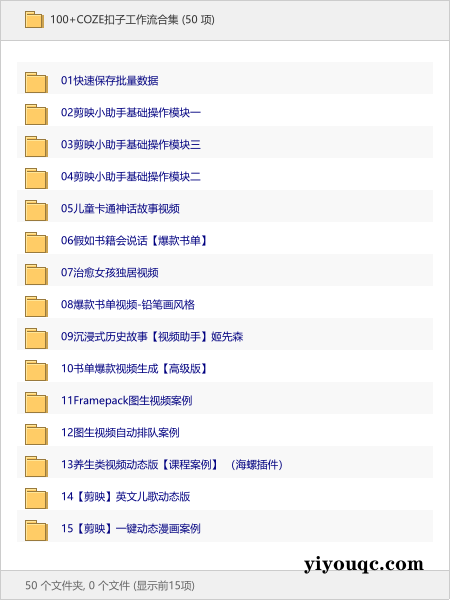 100+COZE扣子工作流合集-向阳资源站