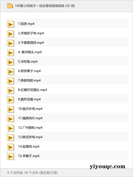 100套小吃配方＋创业落地指南视频-向阳资源站