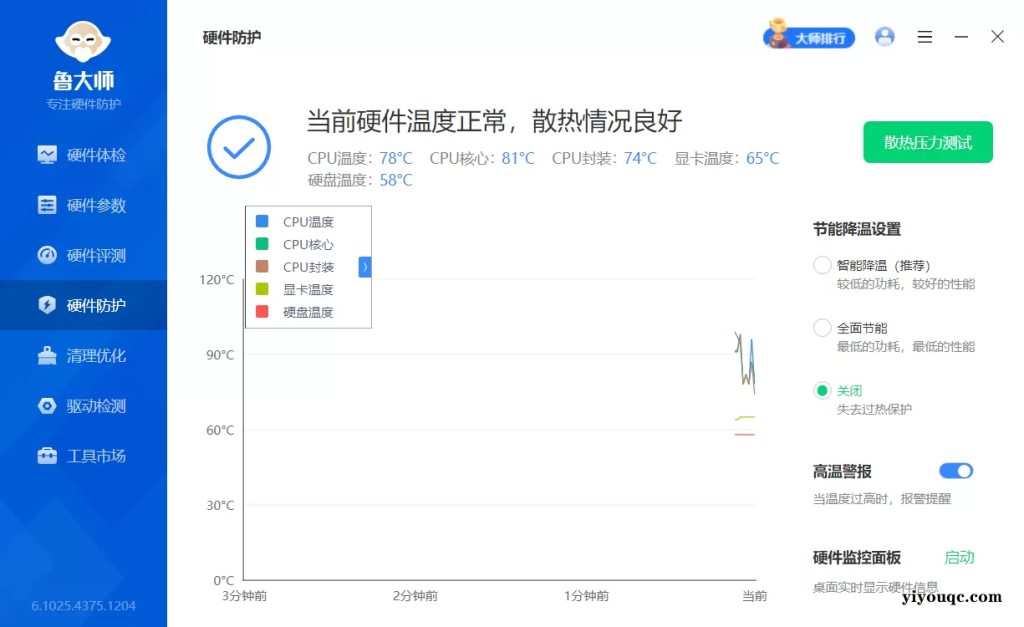 鲁大师精简绿色版：30秒极速体检+硬件真伪鉴别+系统一键优化的纯净电脑管家-向阳资源站