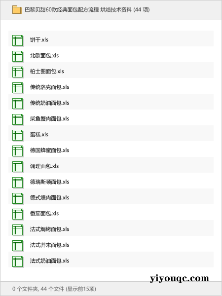 巴黎贝甜60款经典面包配方流程 烘焙技术资料-向阳资源站