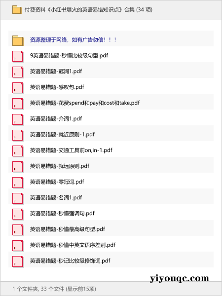 付费资料《小红书爆火的英语易错知识点》合集-向阳资源站