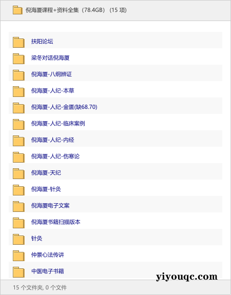 倪海厦课程+资料全集（78.4GB）-向阳资源站
