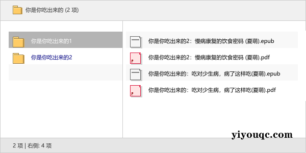 你是你吃出来的-向阳资源站