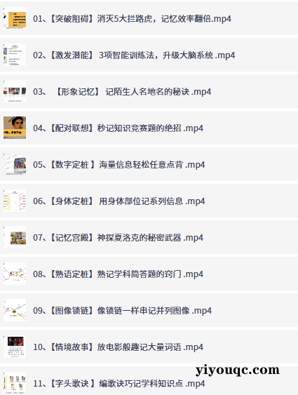 20堂记忆术，轻松记住任何信息！-向阳资源站