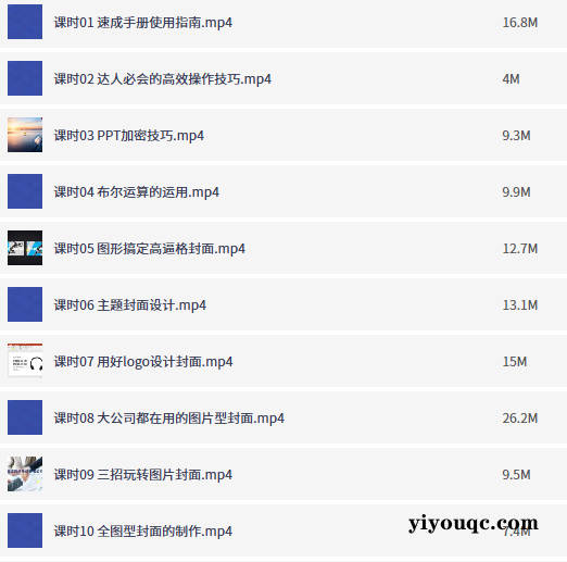 PPT速成70讲：从小白到百万价值PPT高手-向阳资源站