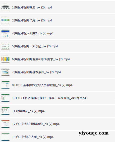 Python数据分析实战：零基础直达可视化-向阳资源站
