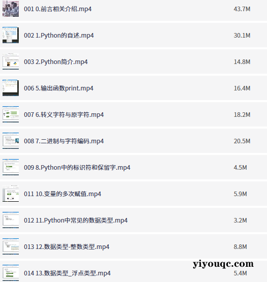Python全栈教程:零基础直达高薪就业-向阳资源站