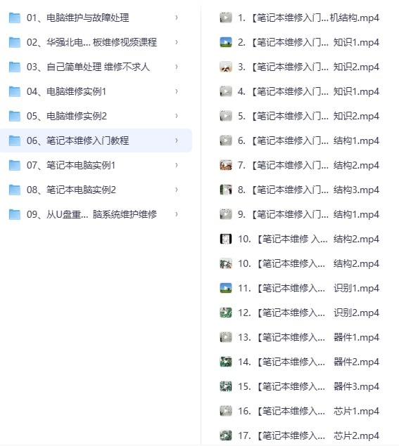 电脑维修不求人：从硬件检测到系统重装的全流程实战教程-向阳资源站